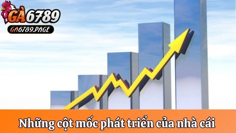 Những cột mốc phát triển của nhà cái Ga6789